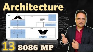 Architecture of 8086 Microprocessor Detailed Block Diagram and Data Flow Model 8086 [upl. by Evonne470]