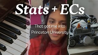 Stats and Extracurriculars that got me into Princeton University [upl. by Annaegroeg]