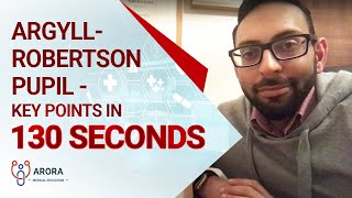 ArgyllRobertson Pupil  key points in 60 seconds [upl. by Llewej318]