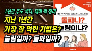 주식시장에서 1년간 가장 잘 먹힌 기법은 돌파일까 눌림일까1년 주식시장 총정리 자료 제공ㅣ부자회사원 주식투자 강의 공부 책 추천 [upl. by Iaht]