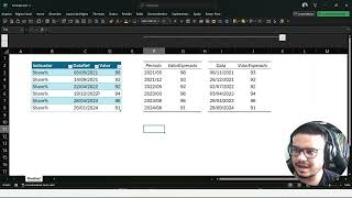 Retornar o valor da última data de um indicador usando DAX [upl. by Enyamrahc]