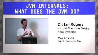 Learn about JVM internals  what does the JVM do [upl. by Eimor]