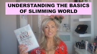 UNDERSTANDING THE BASICS OF SLIMMING WORLD [upl. by Ahsie328]