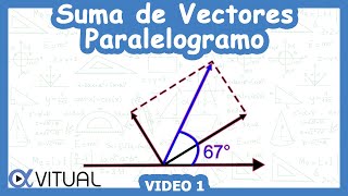 ➕ Suma de Vectores Método Gráfico del Paralelogramo  Video 1 [upl. by Simdars]