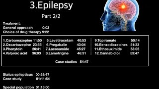 Pharmacotherapy of epilepsy Part 22  Arabic [upl. by Retloc750]