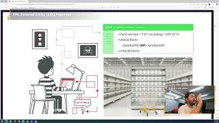 Lỗ hổng XML External Entity XXE Injection [upl. by Aerua]