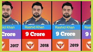 Rashid Khan IPL Salary of each season 2017 to 2023 [upl. by Ignatzia208]