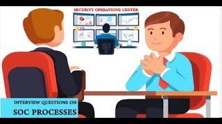 SOC process interview questions MR  viral cyber cybersecurity security hack hacker bbc yt [upl. by Scarlet]