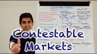 Y2 26 Contestable Markets [upl. by Llerroj]