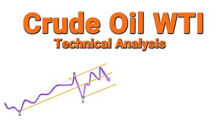 Crude Oil WTI Technical Analysis [upl. by Sasha]