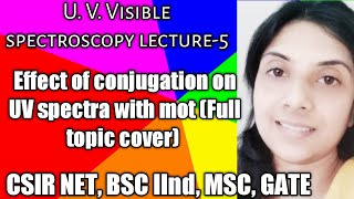 U V VISIBLE SPECTROSCOPYEFFECTOF CONJUGATION ON U V SPECTRA WITH MOT [upl. by Ahto898]