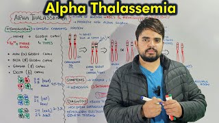 Alpha Thalassemia Causes Symptoms diagnosis and Treatment [upl. by Krakow]