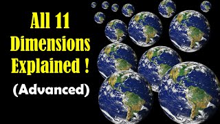 11 Dimensions Explained  Higher Dimensions Explained  All Dimensions Explained dimensions [upl. by Ballou]