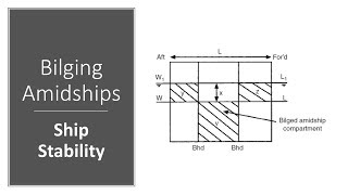 Bilging Amidships  Ship Stability Theory and Numerical [upl. by Ferdinanda]