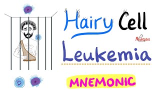 Hairy Cell Leukemia HCL  Mnemonic  BRAF  TRAP  Hematology and Oncology Series [upl. by Jeffrey924]