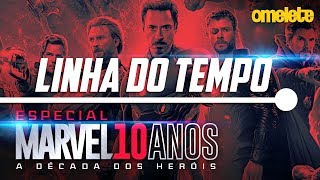 LINHA DO TEMPO DA MARVEL NO CINEMA  Marvel 10 Anos [upl. by Zingale]