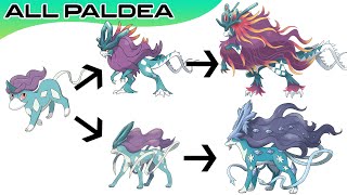 How To Evolve All Gen 9 Paldea Pokémon amp Mega Evolutions  Max S Animation [upl. by Aranahs]