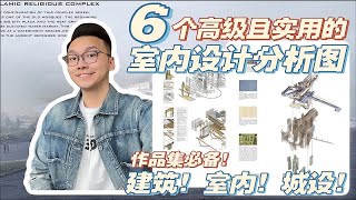 必须要看！6种高级且实用室内设计分析图 [upl. by Ettenwahs936]