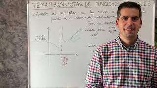 4º ESO  Tema 93  Asíntotas de las funciones racionales [upl. by Niltag]