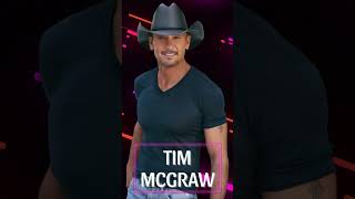 Tim McGraws Greatest Hits Playlist 2024 Full Album timmcgraw greatest hit playlist [upl. by Charlie958]