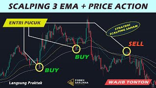 Teknik Scalping Pullback 3 EMA  Price Action  Update   Cara Profit Konsisten di Forex dan Saham [upl. by Airot]