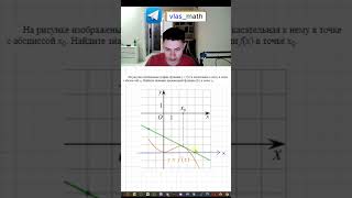 ЕГЭ Математика 2025  №8 Найдите производную в точке касания егэ2025 егэпрофиль производная [upl. by Silvanus]