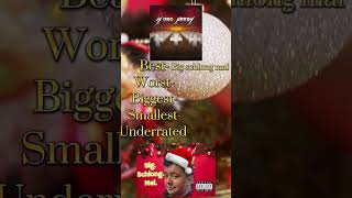 All songs ranked bigmal [upl. by Poirer]