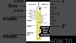 Basics Of Measurements Tape [upl. by Olva459]