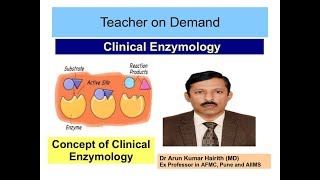 CLINICAL ENZYMOLOGY  HINDI [upl. by Ennaoj]