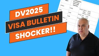 DV Lottery Greencard  SHOCKER Visa Bulletin for December 2024 [upl. by Enrobialc]