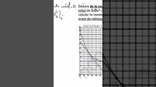 exercice suivi temporel dune Transformation chimique2 bac [upl. by Renat]