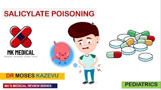 Aspirin and Salicylate poisoning in Children [upl. by Akeme337]