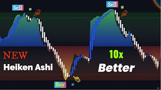 This Heiken Ashi Oscillator Trading View Indicator Will Make You Rich Very Easily [upl. by Anilemrac]