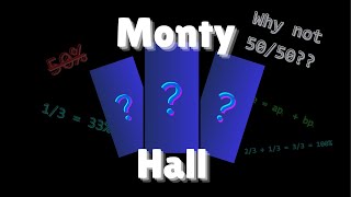 The Monty Hall Problem And Solution [upl. by Orfurd230]