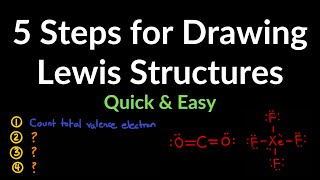 Quick amp Easy 5 Steps to Drawing Lewis Structures with Examples Practice Problems Summary Explain [upl. by Sauers753]