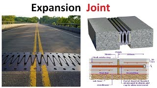 All you need to know about Expansion Joint [upl. by Henleigh]