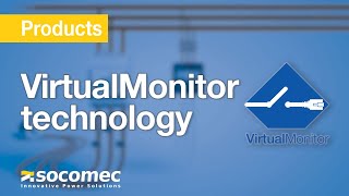 VirtualMonitor technology [upl. by Garbe]