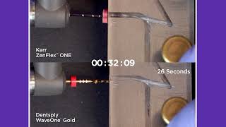 ZenFlex™ ONE VS WaveOne® Gold Cyclic Fatigue Video [upl. by Bowers]