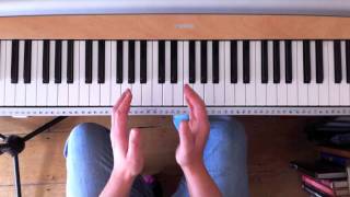 Piano chords basics  make your progressions flow [upl. by Latsirhc448]