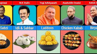 Favorite foods🍜 of Indian politicians🧑‍🌾 [upl. by Nerin]