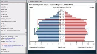 Partner Webinar Mastering the Art of Buying Dips in Uptrends and Selling Rallies in Downtrends [upl. by Otnicaj679]