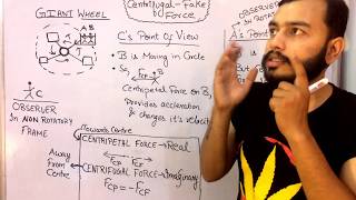 CENTRIFUGAL FORCE  ICSE PHYSICS 10th  FORCE 06  Important concept [upl. by Stormie]