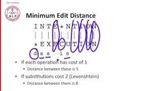 2 1 Defining Minimum Edit Distance 7 04 [upl. by Ingham]