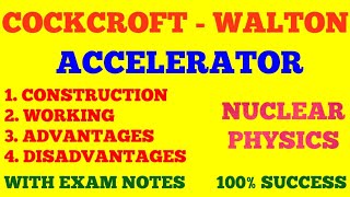 COCKCROFT WALTON ACCELERATOR  NUCLEAR PHYSICS  WITH EXAM NOTES [upl. by Atiuqel]