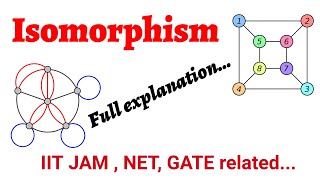 Isomorphism  Full video  full explanation [upl. by Alf]