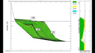 Unconformity [upl. by Aleksandr]