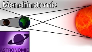 Wie entsteht eine Mondfinsternis [upl. by Canning]