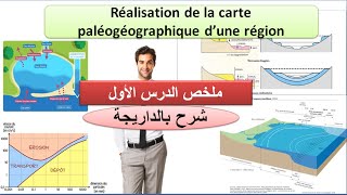 Résumé SVT 1 Bac sc ex réalisation de la carte paléogéographique dune région ملخص بالداريجة [upl. by Eniarol]