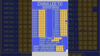 lcd tv service code list china lcd tv service code [upl. by Itsyrk]