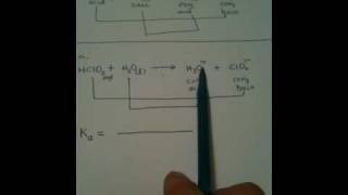 Acid ionization equation and Ka acid equilib constp605 10a [upl. by Amikat]